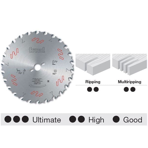 LU1C 0400